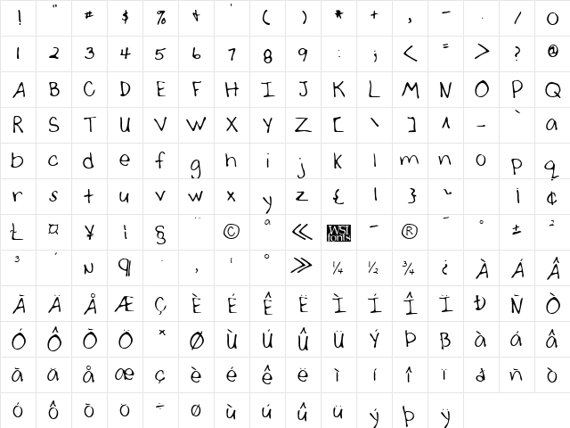 CarlysHand Regular  glyph index