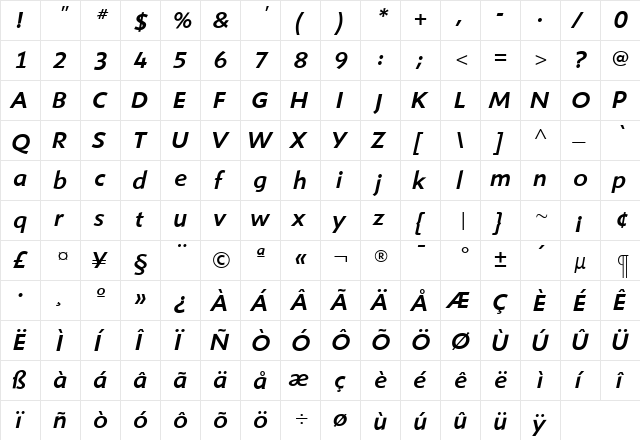 ShinnMediumItalic Regular  glyph index
