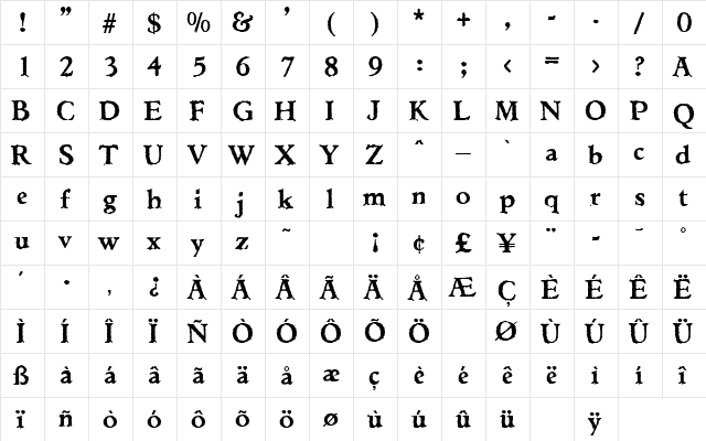 Ticonderoga DB Regular  glyph index