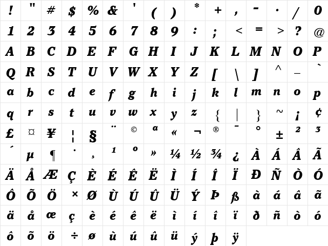 ATPacella Regular  glyph index