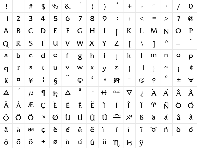 Shadowrun Regular  glyph index
