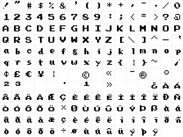 Press Start Regular  glyph index
