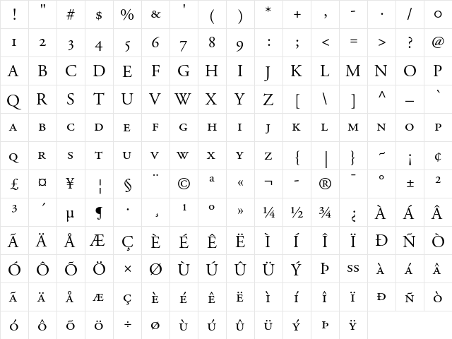 Adobe Garamond SC  glyph index