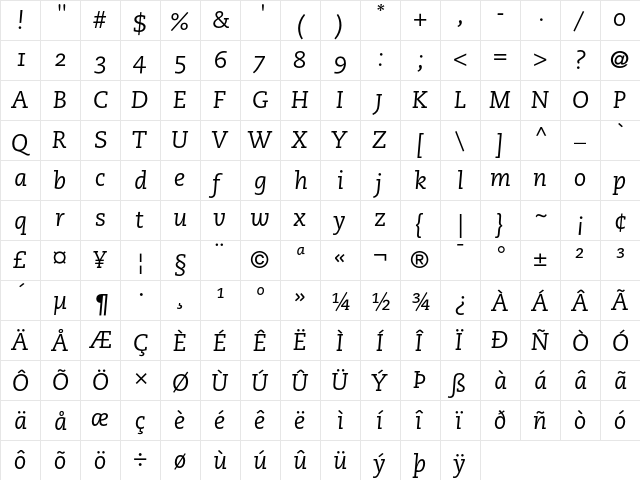 PMN Caecilia 56 Italic Oldstyle Figures  glyph index