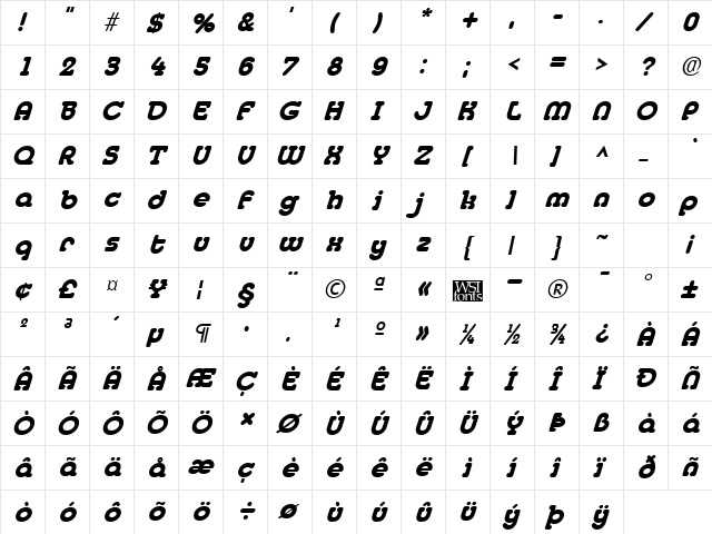 MedflyHeavy Italic  glyph index