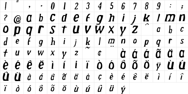 Drek NormalItalic  glyph index