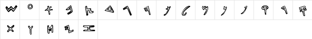 Moabite Epigraphic  glyph index