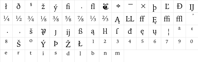 Bitstream Iowan Old Style Extension  glyph index
