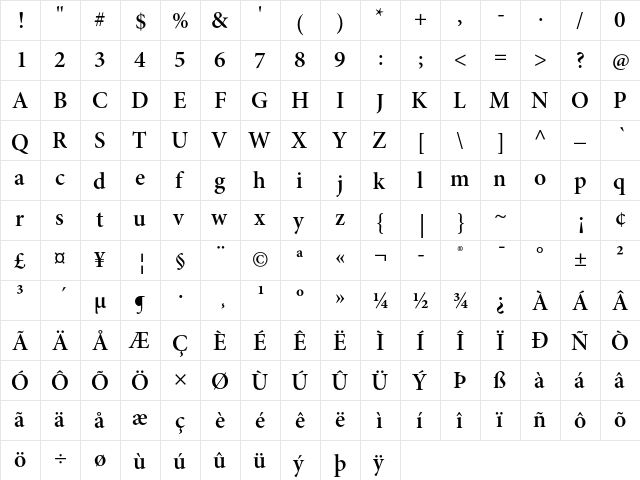 Minion Pro Semibold Subhead  glyph index