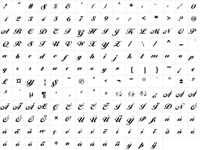 BallantinesScriptEF Regular  glyph index