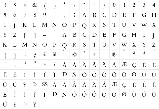 Dante MT Titling  glyph index