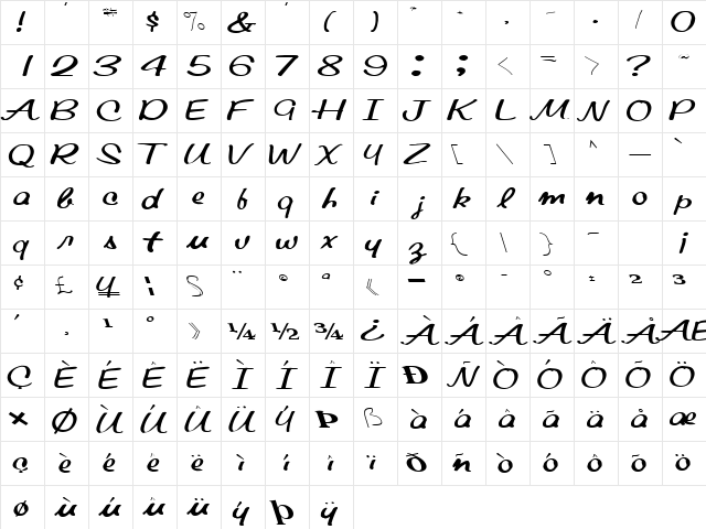 Rebuff Regular  glyph index