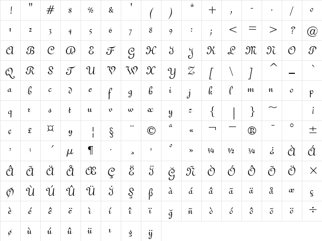 00284 Regular  glyph index