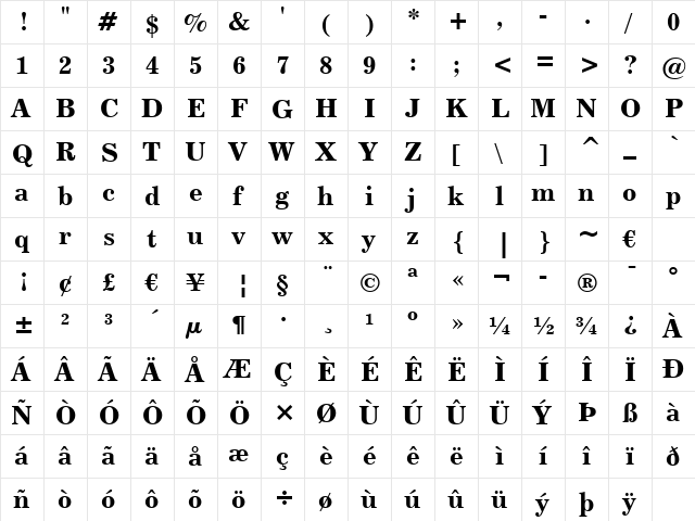 Century731 BT Bold  glyph index