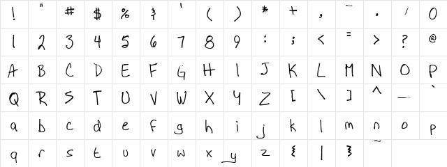 BoBsFrAnTiC True Type  glyph index