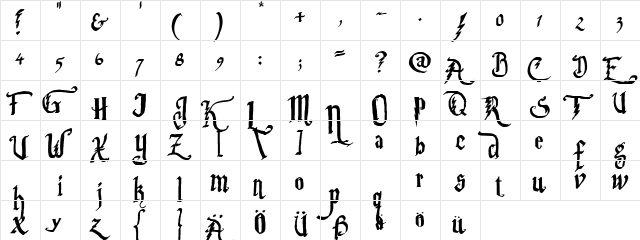 Parry Hotter Regular  glyph index