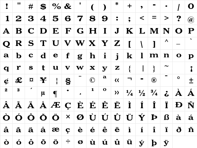 Gloucester MT Std Bold Ext  glyph index