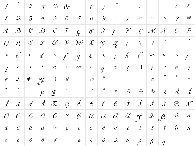 GiambattistaOne Script  glyph index