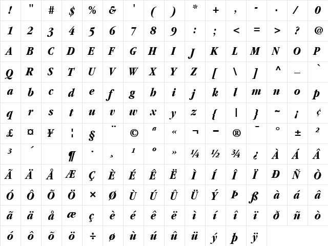 Garamond BoldCondensedItalic  glyph index
