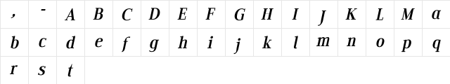Edito DeItalic Regular  glyph index