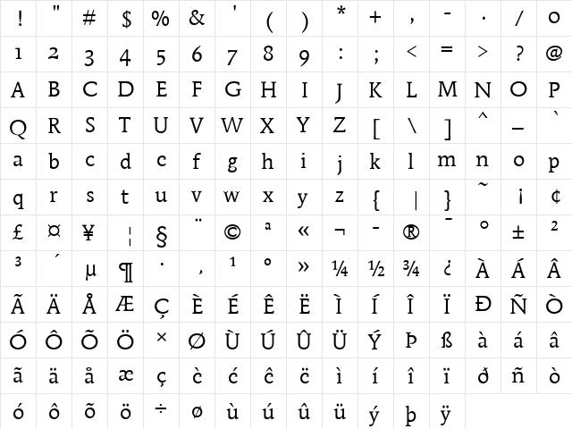 Mendoza Roman ITC Roman Book  glyph index