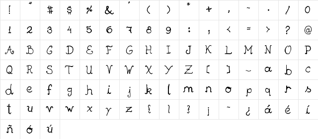 Escuela Regular  glyph index