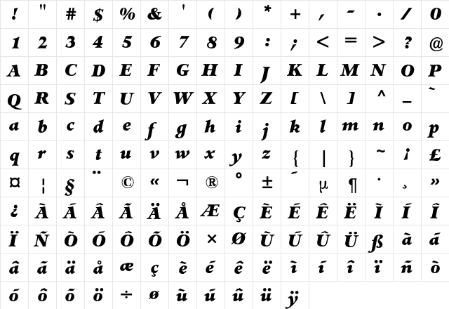 Jersey BQ Regular  glyph index