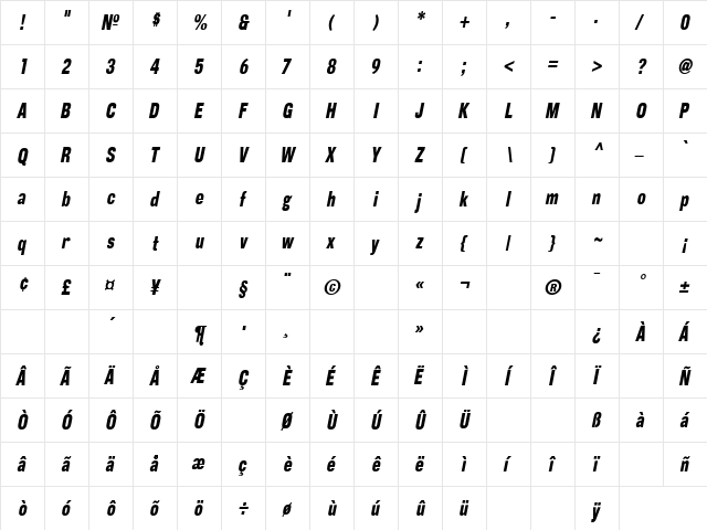 CorpusGothic CondensedOblique  glyph index