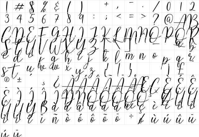 Mellisa Regular  glyph index