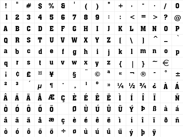 Ache Bold  glyph index