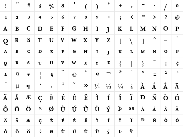 AtmaSerifTF-BoldRomanSC Regular  glyph index