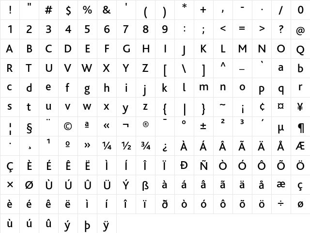 BlissPro Medium  glyph index