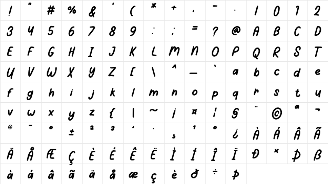 Summer Splash Regular  glyph index