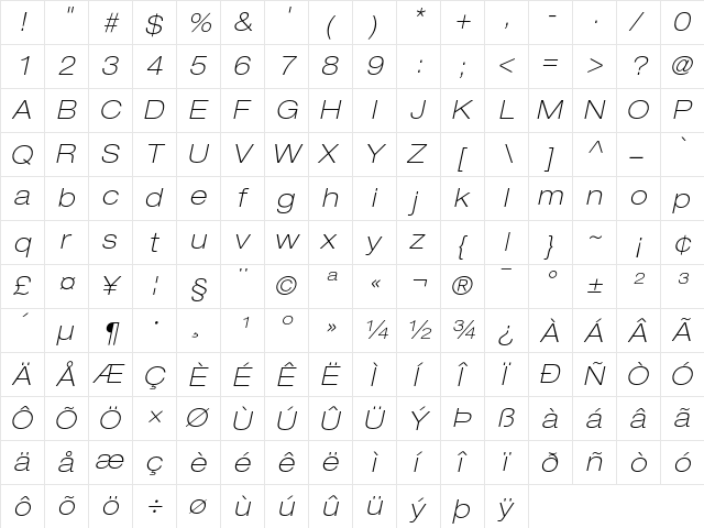 Helvetica Neue Regular  glyph index