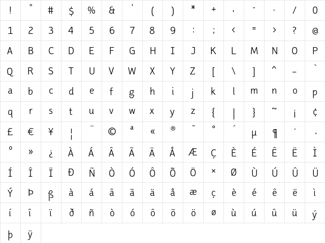 FaceplateSans OT AGauge  glyph index