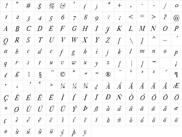 Caslon Classico Italic  glyph index