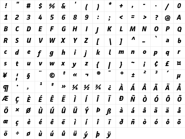 Facit Bold Italic  glyph index