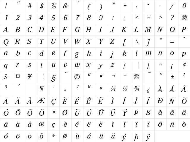 Cheltenham BookItalic  glyph index