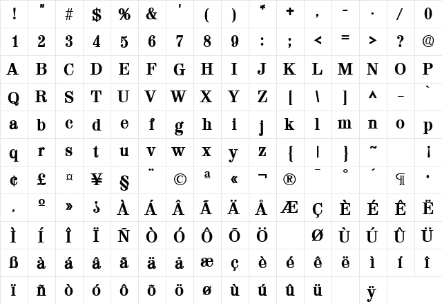 Geneva Heavy SF Bold  glyph index