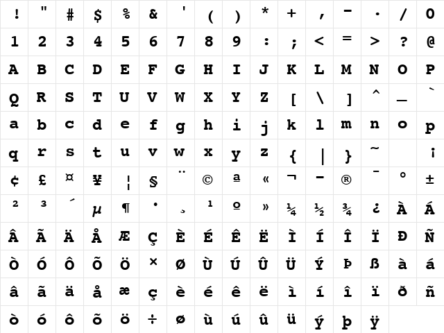 Courier SWA Bold  glyph index