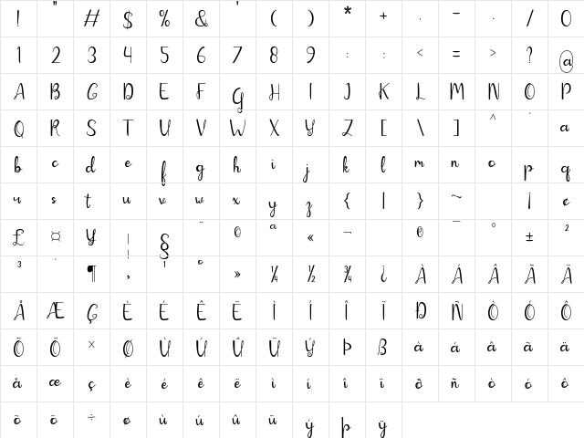 Hello December Regular  glyph index