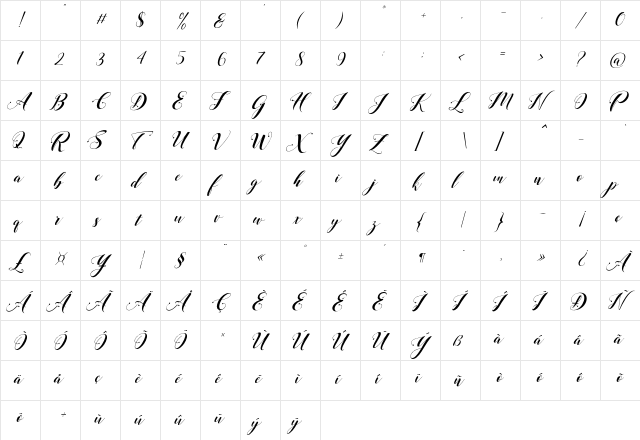 Loveya Script Italic Regular  glyph index