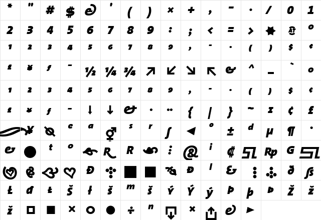 The Sans Black- Italic  glyph index