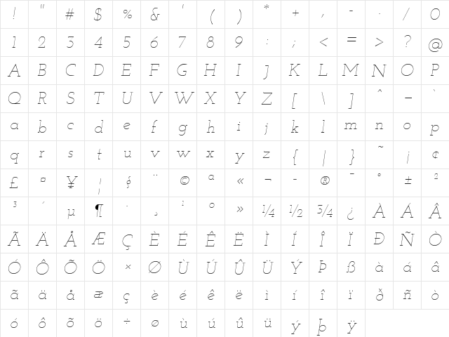 Josefin Slab Thin Italic  glyph index