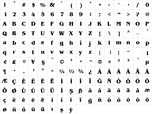 TR Bangkok Bold  glyph index