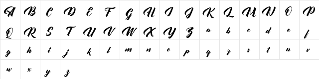 Wallington FREE Regular  glyph index