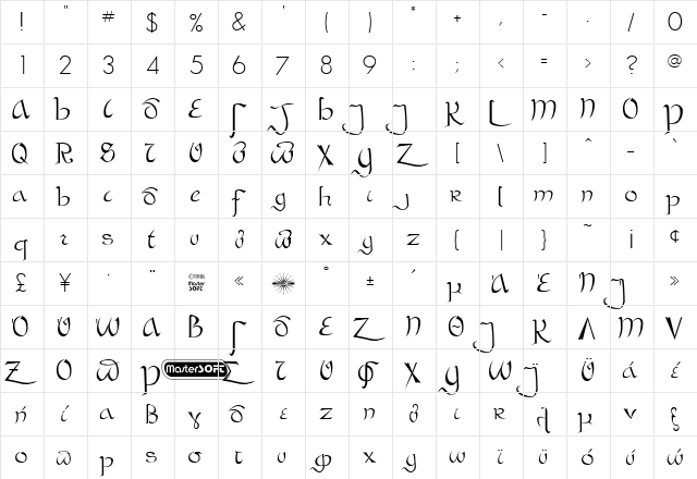 MSBastarda Regular  glyph index