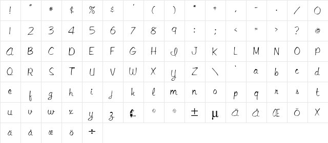 LibbyScript Regular  glyph index