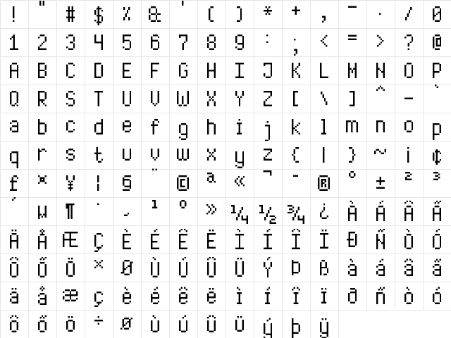 High Pixel-7 Regular  glyph index