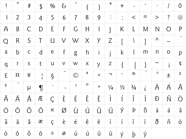 ITC Goudy Sans Book  glyph index